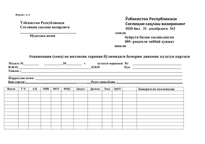 Reanimatsiya (khona) va intensiv terapiya bolidagai bemorni dinamik kuzatuv kartasi
