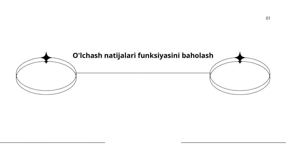 O'lchash natijalari funksiyasini baholash