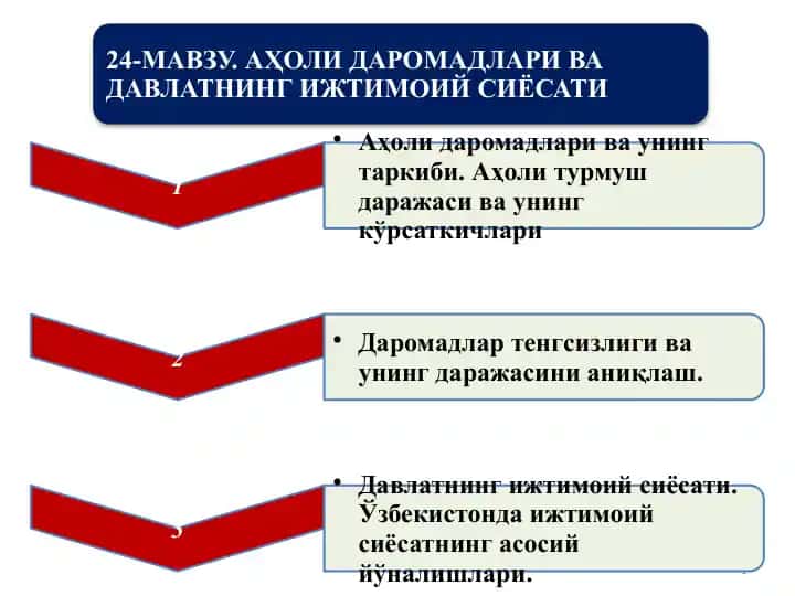 Аҳоли даромадлари