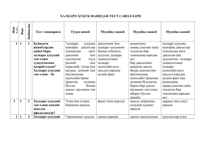 Xalqaro Huquq Fanidan Test Savollari