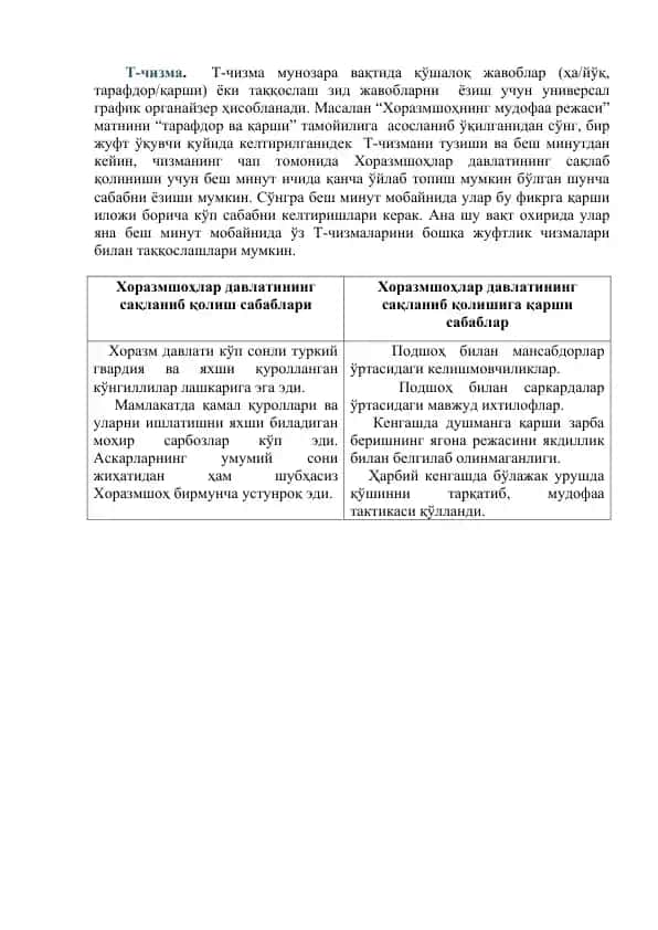 Т-чизма