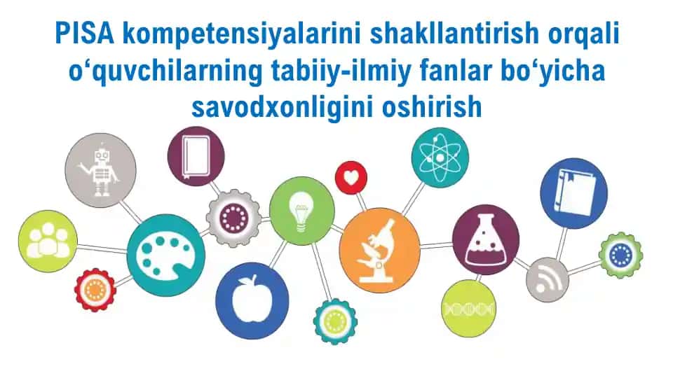 PISA kompetensiyalarini shakllantirish orqali o‘quvchilarning tabiiy-ilmiy fanlar bo‘yicha savodxonligini oshirish