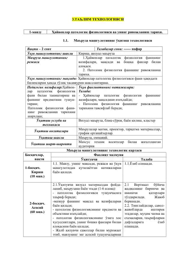 Ҳайвонлар патологик физиологияси ва унинг ривожланиш тарихи