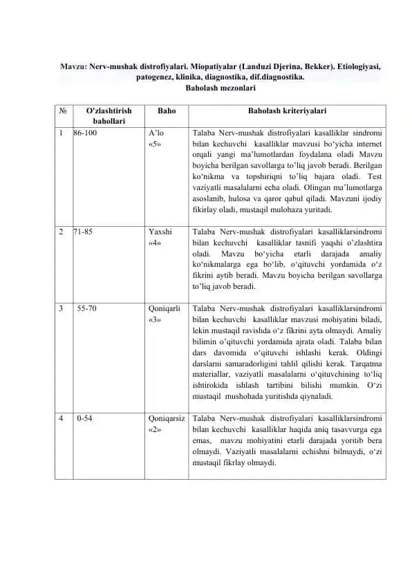 Nerv-mushak distrofiyalari
