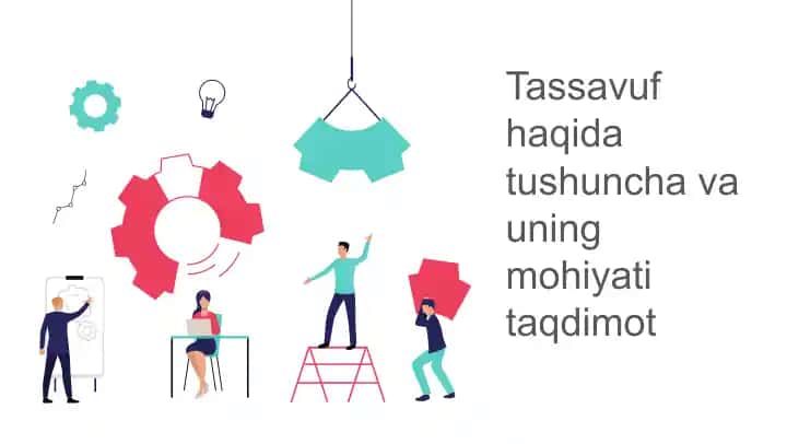 Tasavvuf haqida tushuncha va uning mohiyati