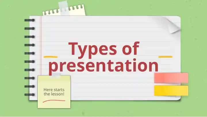 Types of Presentation
