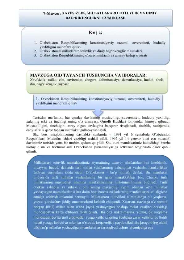 XAVFSIZLIK, MILLATLARARO TOTUVLIK VA DINIY BAG‘RIKENGLIKNI TA’MINLASH