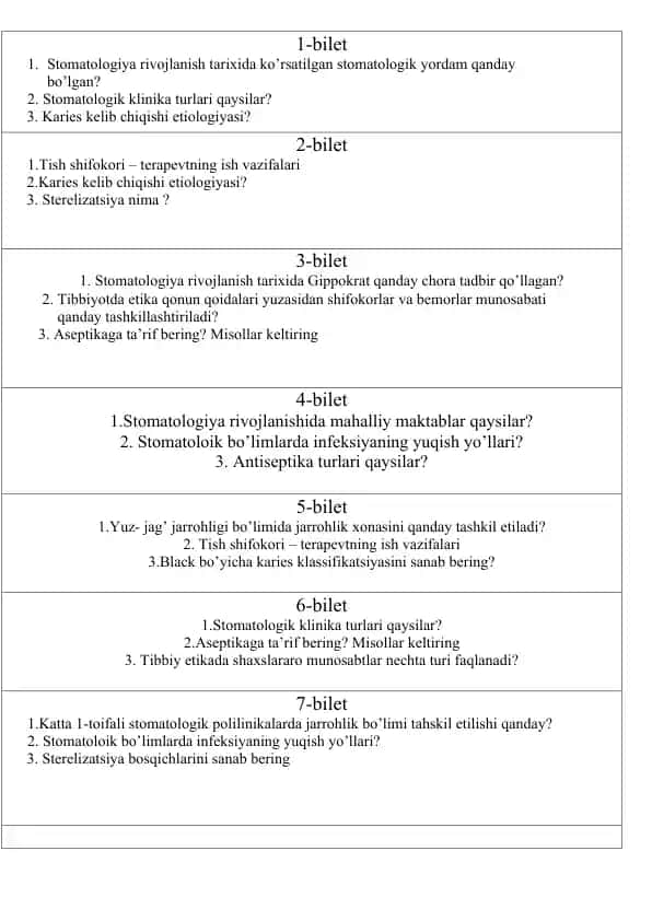 Stomatologiya va Tibbiyot