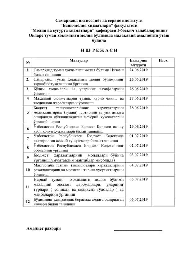 Малакавий амалиёт режаси