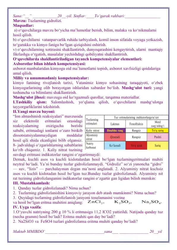 Tuzlarning gidrolizi