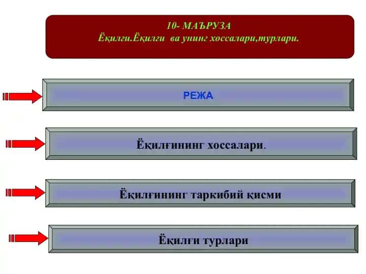 Ёқилғи ва унинг хоссалари, турлари