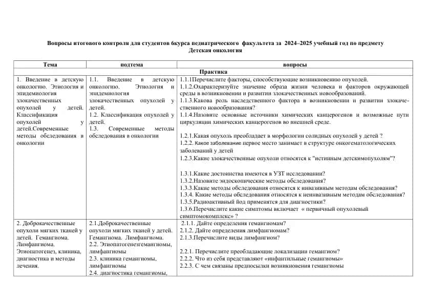 Voprosy itogovogo kontrolya dlya studentov 6 kursa pediatricheskogo fakulteta po predmetu Detskaya onkologiya