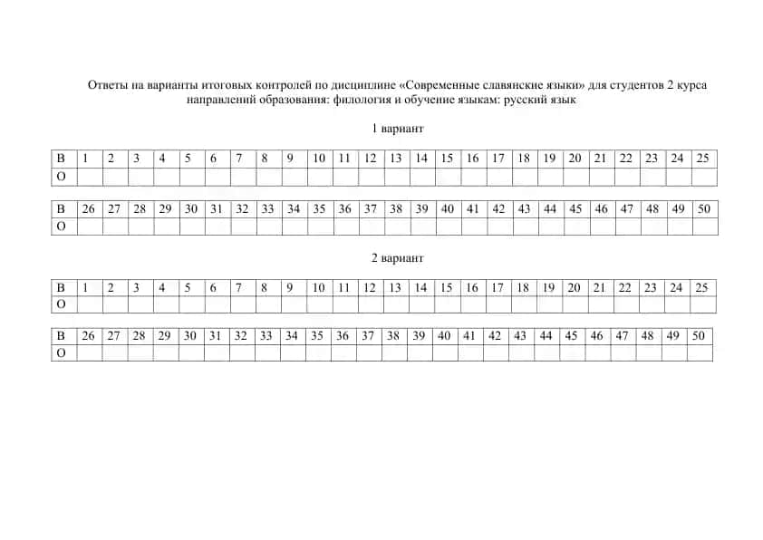 Ответы на варианты итоговых контролей по дисциплине «Современные славянские языки»