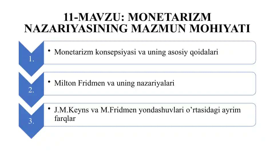 Monetarizm Nazariyasi