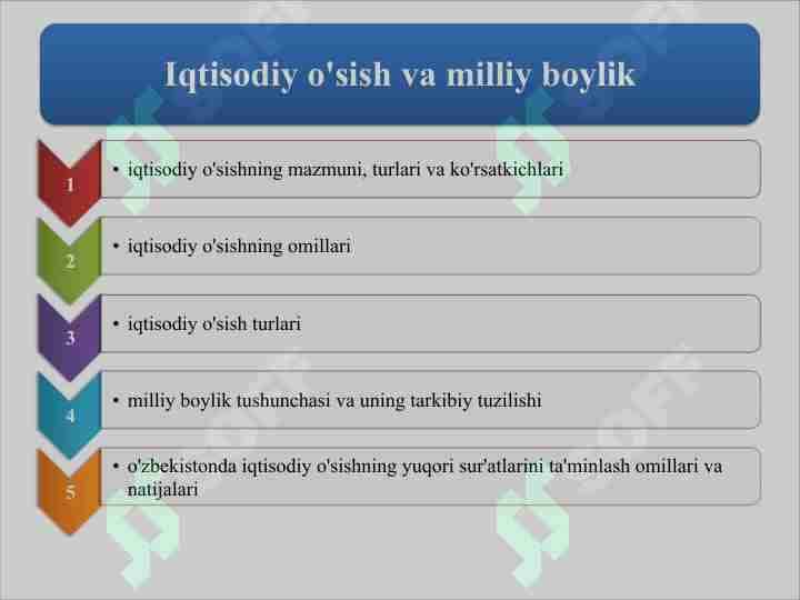 Iqtisodiy o'sish va milliy boylik
