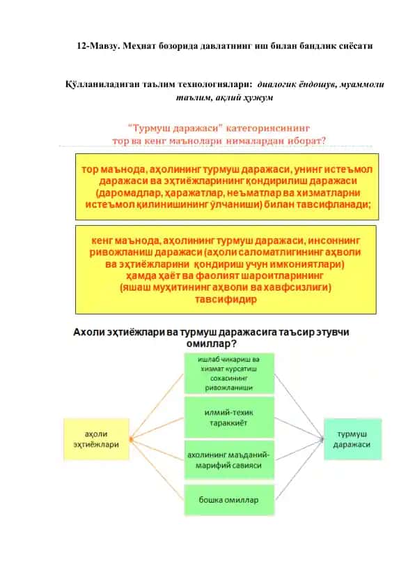 12-Мавзу. Меҳнат бозорида давлатнинг иш билан бандлик сиёсати