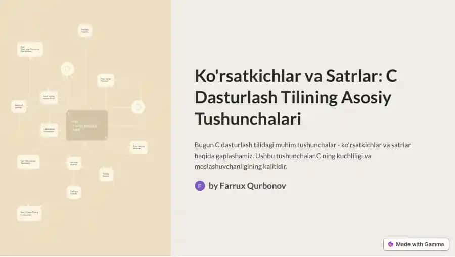 Ko'rsatkichlar va Satrlar: C