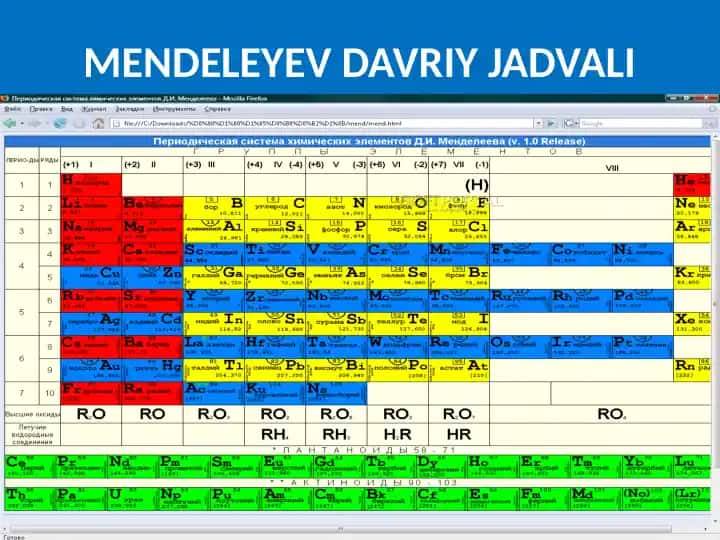 Kaliy elementi