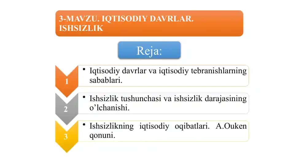 Iqtisodiy sikl