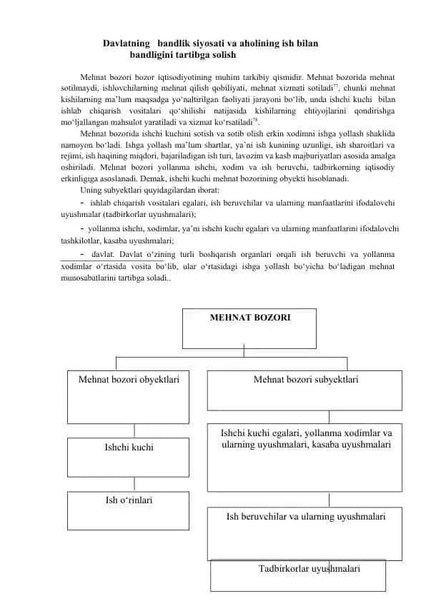 Davlatning bandlik siyosati va aholining ish bilan bandligini tartibga solish