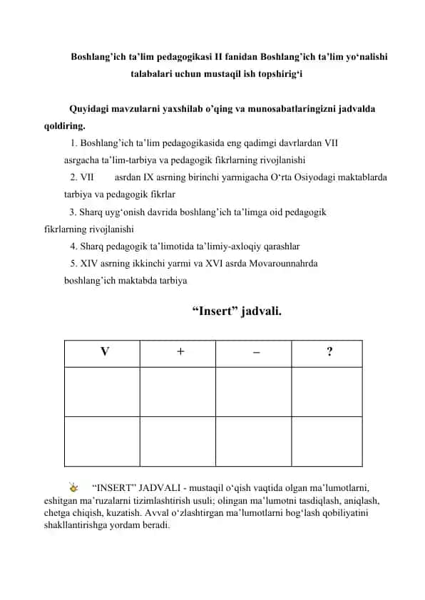Boshlang'ich ta'lim pedagogikasi II fanidan Boshlang'ich ta'lim yo‘nalishi talabalari uchun mustaqil ish topshirig‘i