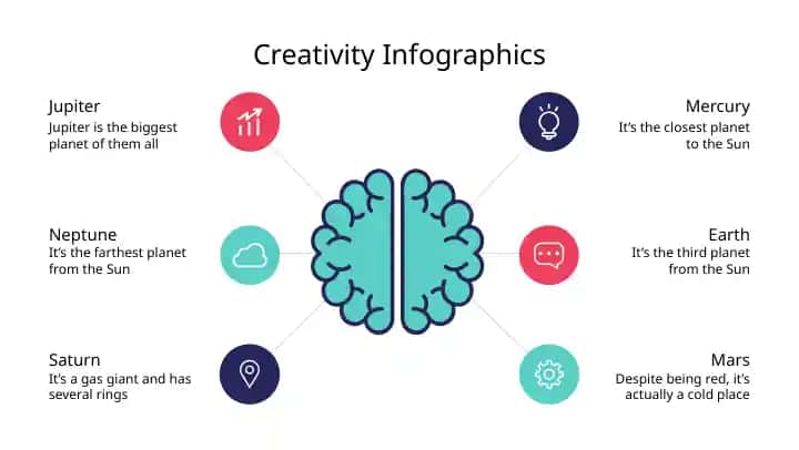 Creativity Infographics