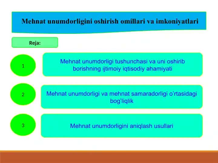 Mehnatunumdorliginioshirishomillarivaimkoniyatlari