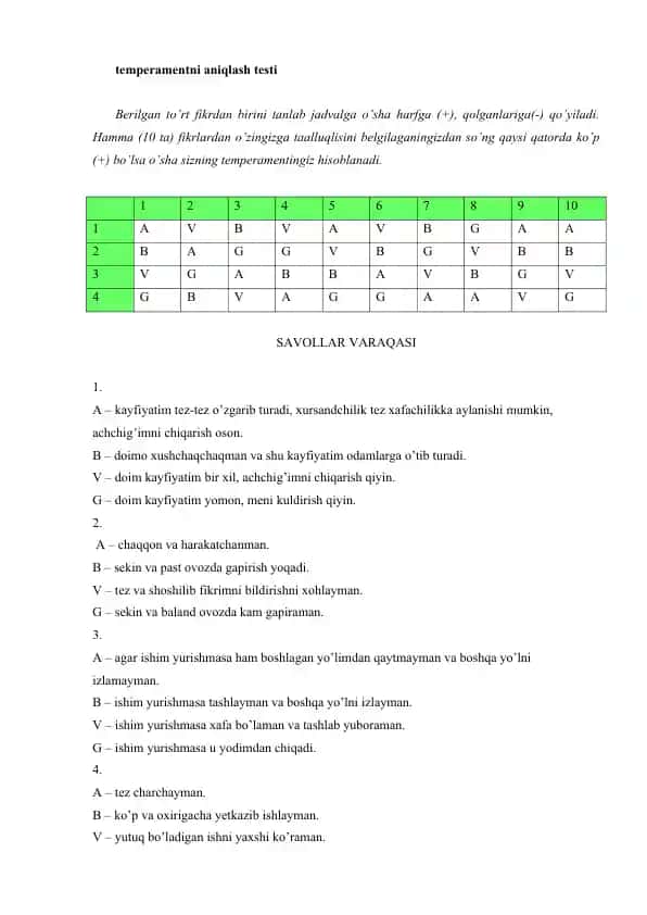 Temperamentni aniqlash testi