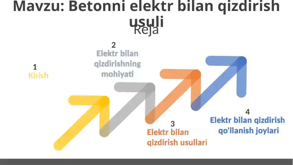 Betonni elektr bilan qizdirish usuli