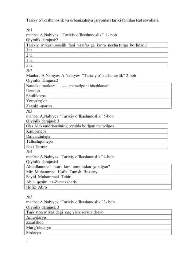 Tarixy o’lkashunoslik va urbanizatsiya jaryonlari tarixi fanidan test savollari