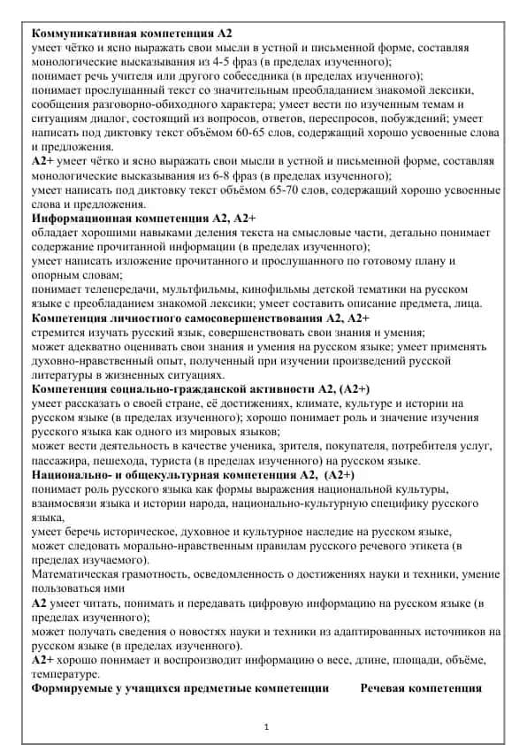 Коммуникативная компетенция А2