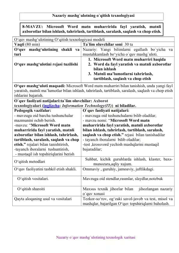 Microsoft Word matn muharririda fayl yaratish, matnli axborotlar bilan ishlash