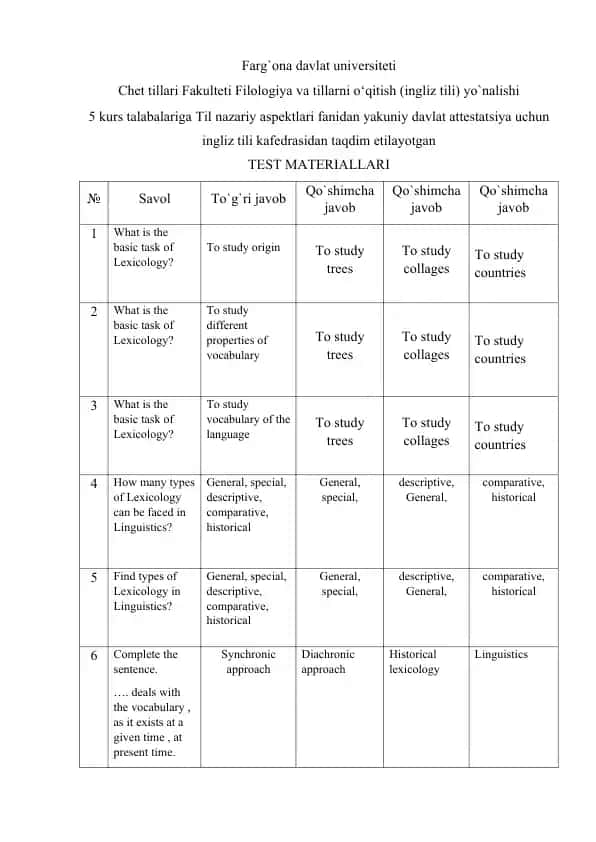 Til nazariy aspektlari fanidan yakuniy davlat attestatsiya uchun ingliz tili kafedrasidan taqdim etilayotgan test materiallari