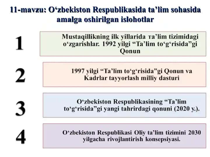 O‘zbekiston Respublikasida ta’lim sohasida amalga oshirilgan islohotlar