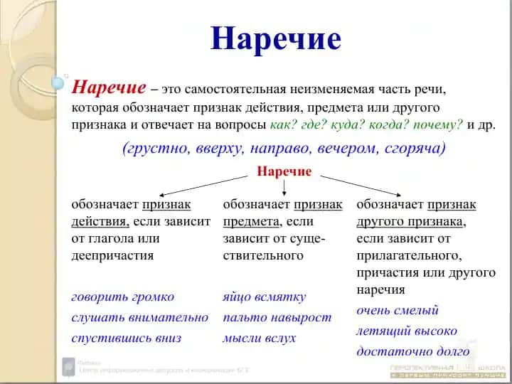 Наречие