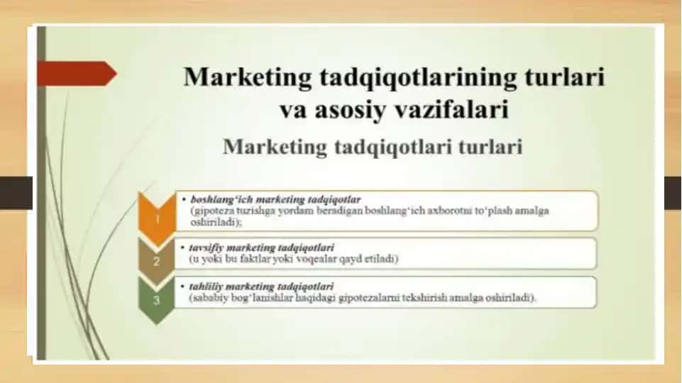 Marketing Tadqiqotlari