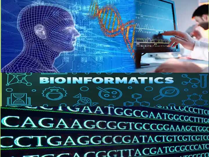 Zamonaviy bioinformatsion mal’umotlar bazalari