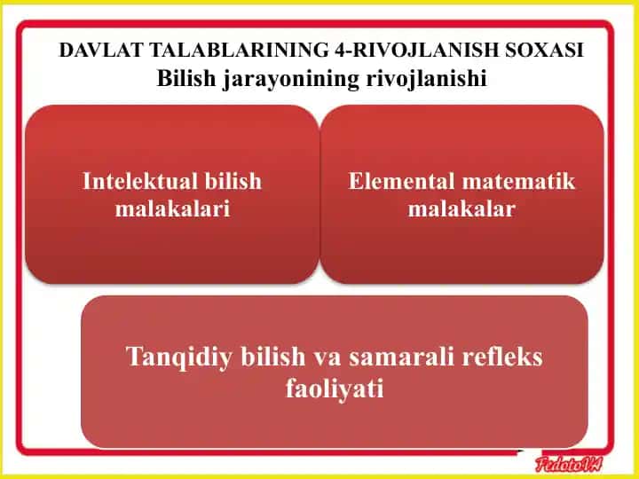 Davlat talablari