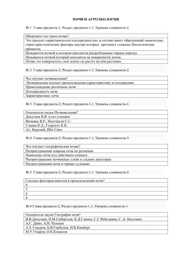 POCHV I AGROEKOLOGIYA