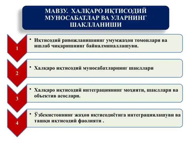Xalqaro iqtisodiy integratsiya