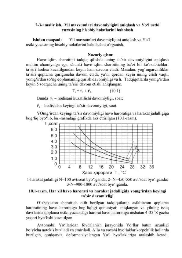Yil mavsumlari davomiyligini aniqlash va Yo‘l ustki yuzasining hisobiy holatlarini baholash