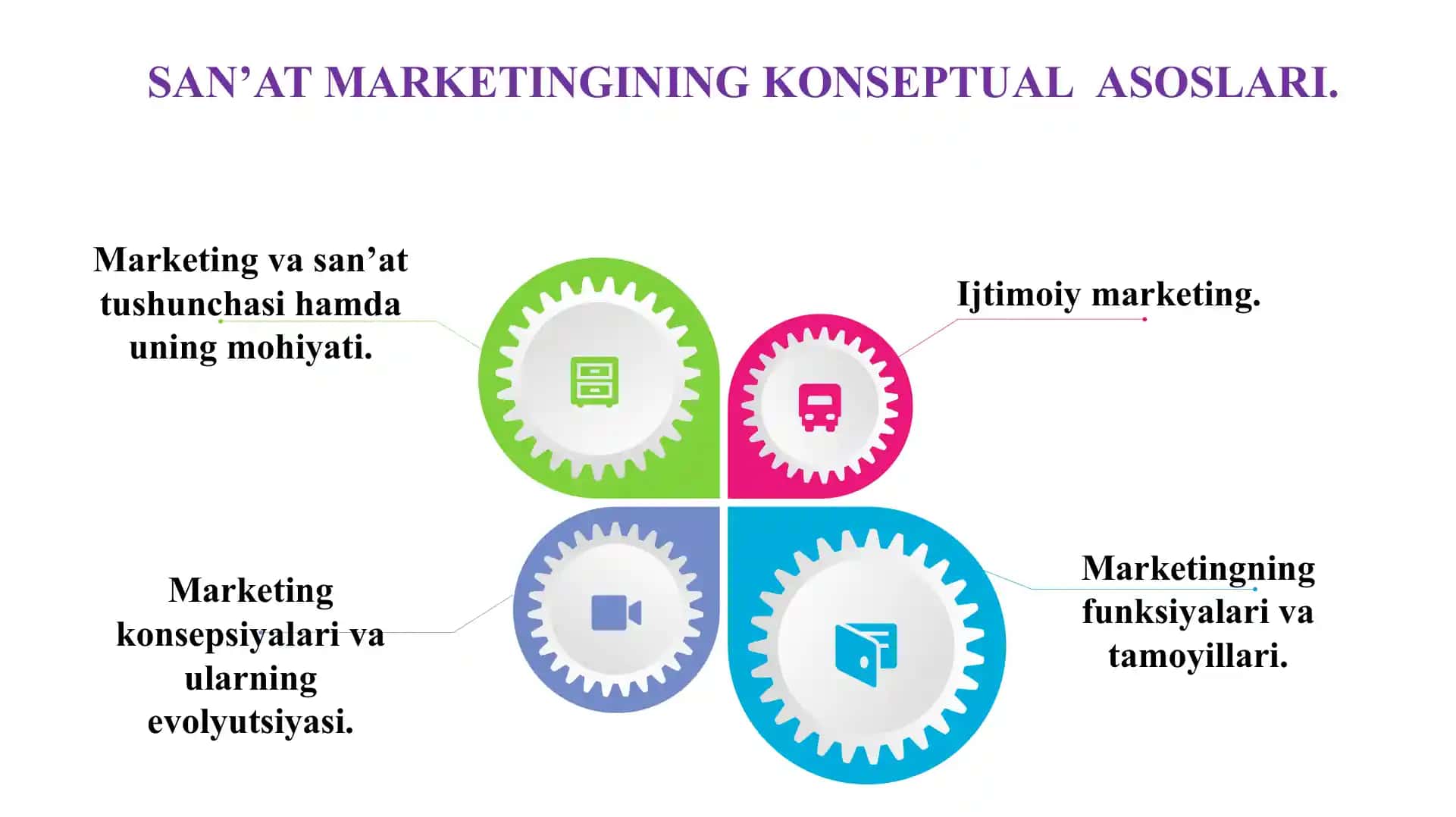 Marketingning funksiyalari va tamoyillari
