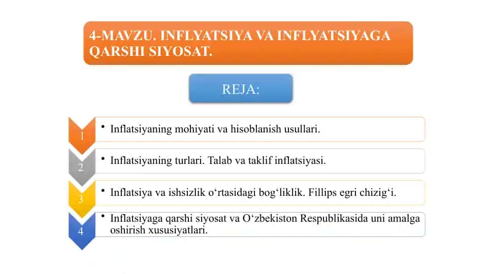 Inflatsiya va uning mohiyati va hisoblanish usullari