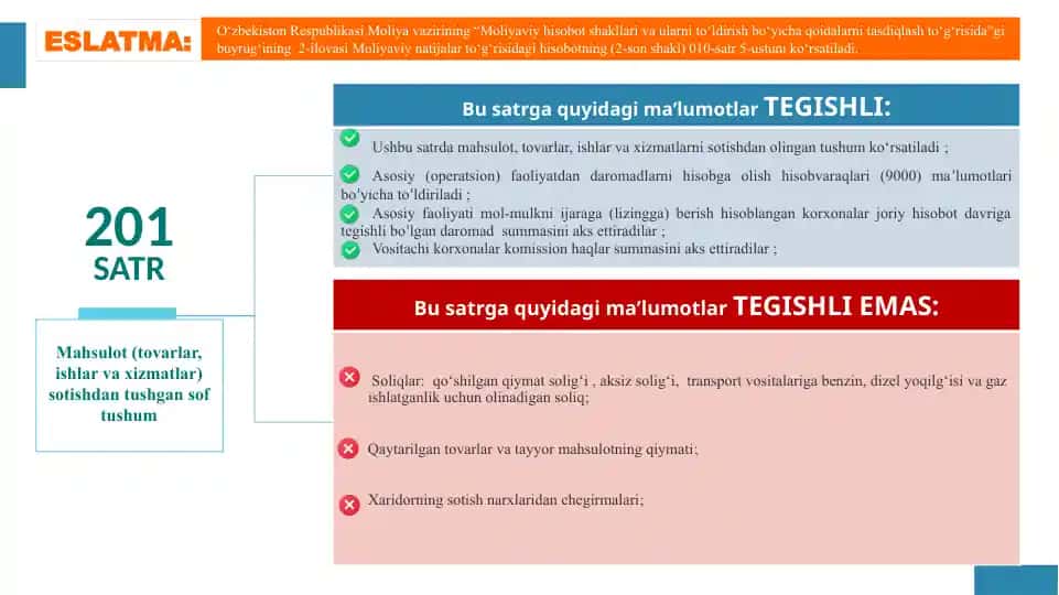 To‘lov va daromadlarni hisoblash dasturi