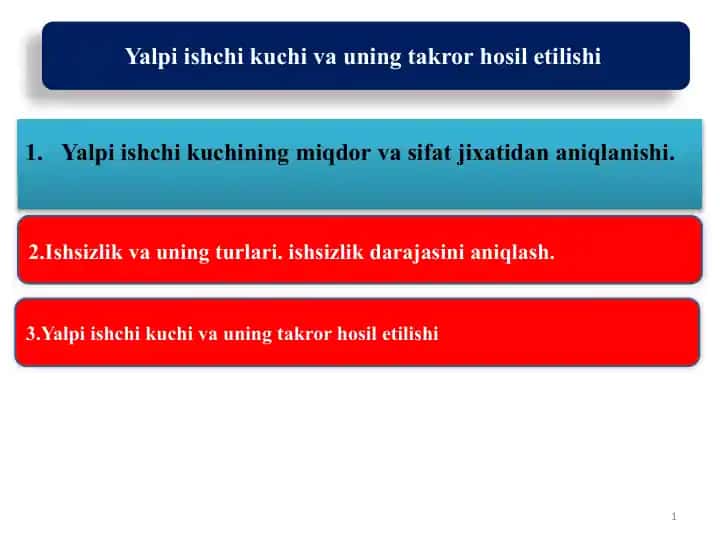 Yalpi ishchi kuchi va uning takror hosil etilishi
