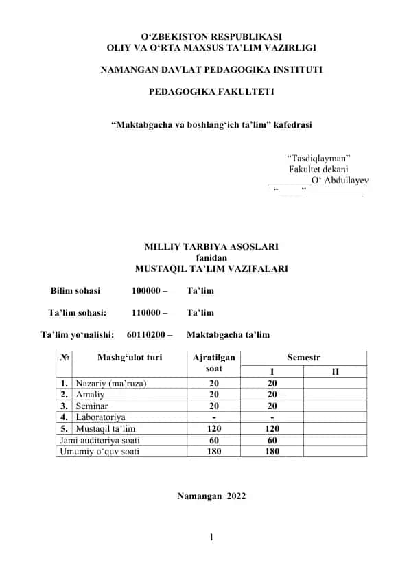 Mustaqil ta’lim vazifalari (Milliy tarbiya asoslari fani)