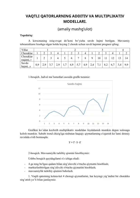 Vaqtli qatorlarning additiv va multiplikativ modellari