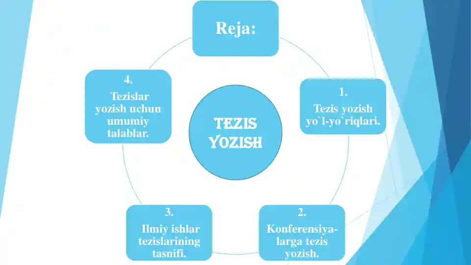 Tezis yozish