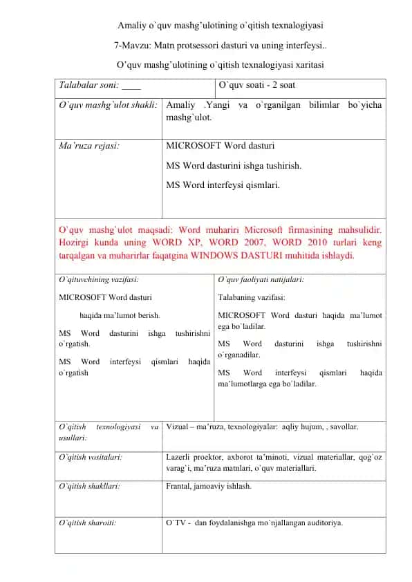 Amaliy o`quv mashg’ulotining o`qitish texnalogiyasi