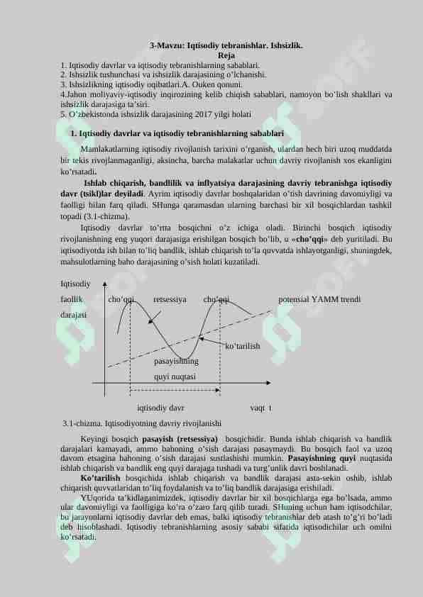 Iqtisodiy tebranishlar. Ishsizlik